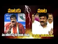 Lagu మాటకు మాట : Mynampally Hanmanth Rao VS Talasani Srinivas Yadav | Congress | BRS | Telangana Velugu