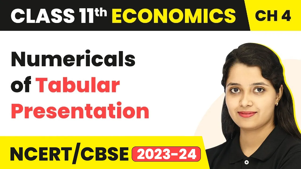 Numericals of Tabular Presentation - Presentation of Data | Class 11 Economics - Statistics