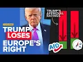 Lagu Is Trump Losing Europe’s Far Right?