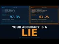 Your Accuracy Is a Lie Here s How to Fix It The Architect s Guide to Robust Model Validation