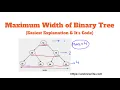 Maximum Width of Binary Tree LeetCode 662 Programming Tutorials