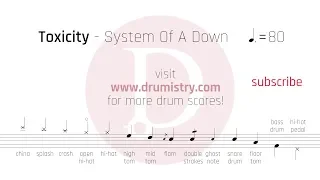 Download System Of A Down - Toxicity Drum Score MP3