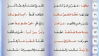 الجزري ة باب صفات الحروف بصوت الشيخ ايمن سويد 