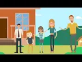 Why Are You Still Using Needs Assessments