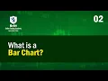 02 Bar Chart Explained for Beginners High Low Open Close Technical Analysis Basics