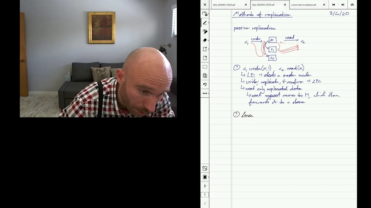 Replication methods and the CAP theorem