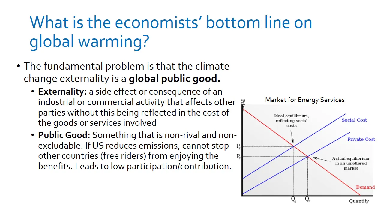 Video 6: Climate Change and Integrated Assessment Models 1