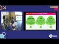 Troubleshooting Cloud-Native Java Applications in Container Environments While Maintaining Security