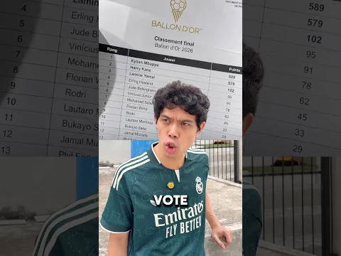 Mbappe Menang Ballon D’or?
