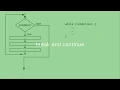 Chapter 5 break and continue