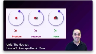 K-Chem 4 2 Average Atomic Mass