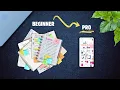 Your Productivity System is Broken