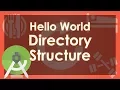 Android Programming - Directory Structure