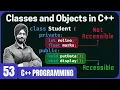 Classes and Objects in C