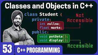 Classes and Objects in C