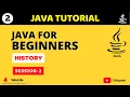 Part 2 - Java History Explained Evolution of Java Programming Java Tutorial for Beginners