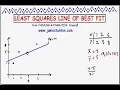 PYTHON PROGRAM FOR LINEAR LEAST SQUARE FITTING