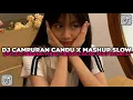 Download Lagu DJ CAMPURAN CANDU X MASHUP SLOW STYLE KONDANG COCOK BUAT NYANTAI VIRAL TIKTOK TERBARU 2025 !!!