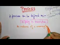 Process in operating system Lec-35 Bhanu Priya