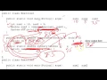 Tracing Static Methods Worksheet 2