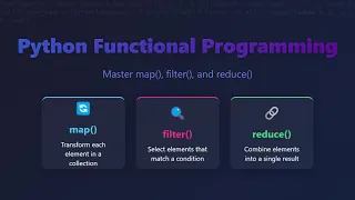 Python Functional Programming Map Filter Reduce Explained for Beginners