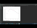 Week 15 a Interpolation with Python