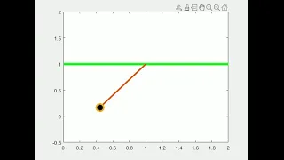 Simple Pendulum Second Order Differential Equation