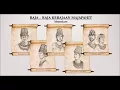 Download Lagu Gayatri Mantra Versi Majapahit