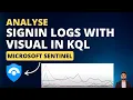 Analyze Sign in Logs with Visuals