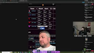 METHODZ RANKS THE BEST COD PLAYERS OF ALL TIME BY ERA ROSTERMANIA COD REDDIT READ
