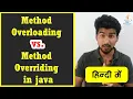 Difference Between Method Overloading and Method Overriding in Java