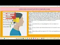 Sentiment Analysis of Customer Product Reviews Using Machine Learni
