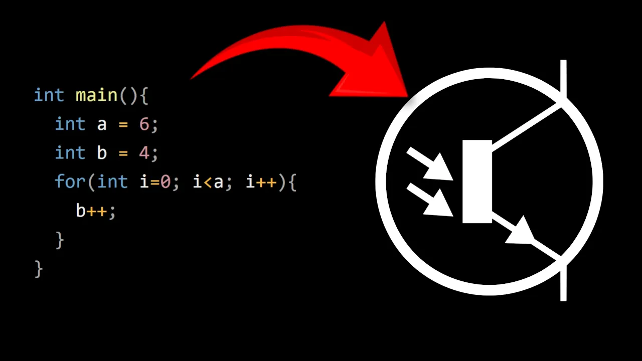 How Does Code Become Electricity?: video thumbnail