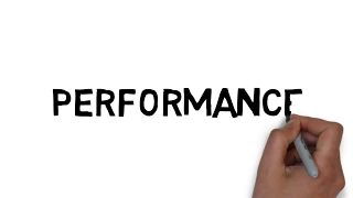 Java Code review Performance Checklist