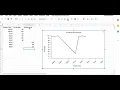 How to add another line to your google sheets graph
