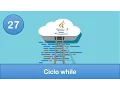 27 Java Programming Loops While Loop