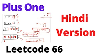 Plus One leetcode 66 Hindi