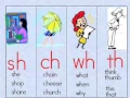 Lagu Consonant Digraphs: sh ch wh th