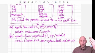 Modeling and Simulation in Python - Chapters 6 7