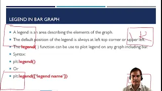 Legend in Bar Graph using Python Programming