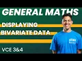 Displaying Bivariate Data VCE General Maths 3 4