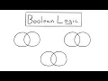 How should I search in a database