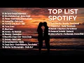 Download Lagu Top Hits Spotify Indonesia 2025 | Top Spotify Indonesia 2025 | Lagu Hits Spotify 2025 | Lagu Viral