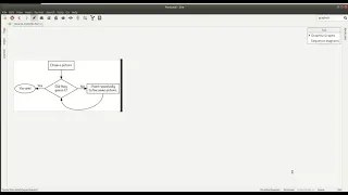 ZimWiki Add Dot graphviz Diagram