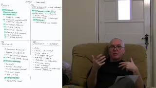 Just About Sailing January 2020 – Plans for the year plus new fridge power requirements