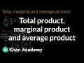 Total product marginal product and average product AP Microeconomics Khan Academy