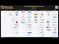 The Most Anticipated Earnings Releases for the Week of July 13 2026