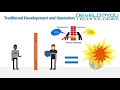 Devops Demo BY Realtime Expert DevelopYou