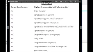 4 Conversion Characters In C Programming In Hazaragi Language