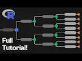 How to Build a Decision Tree Model in R